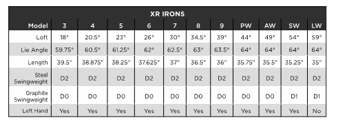 ironspecs