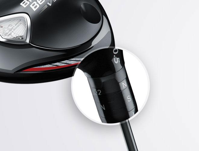 optifit technology